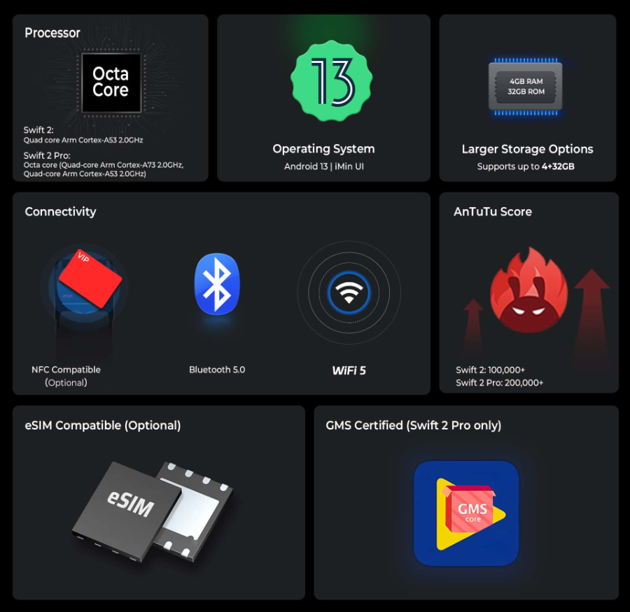 IMIN SWIFT 2 ANDROID 13 6.5" 2GB+16GB WIFI BT - Image 2